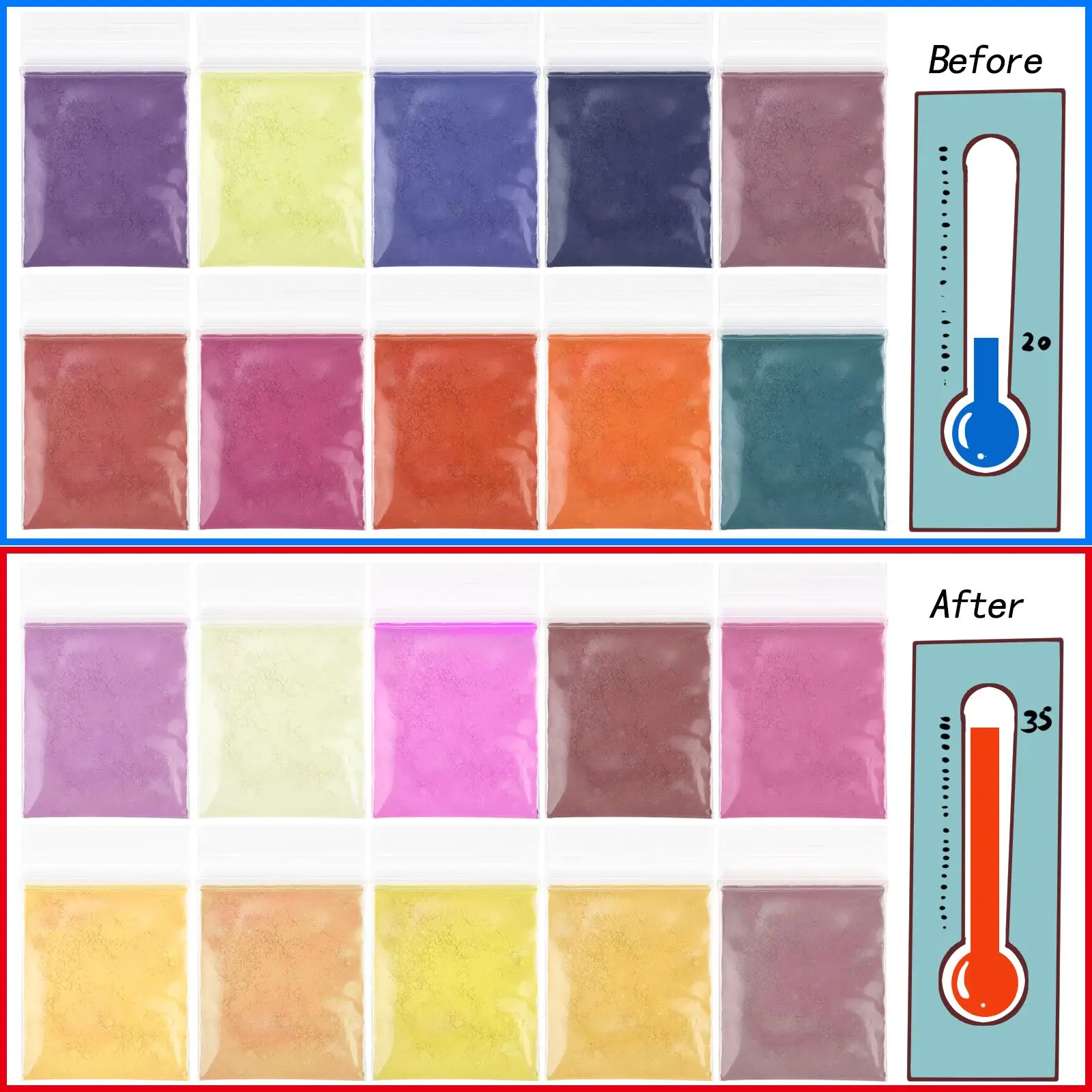 10 Colors Temperature Color Ch - Resin Pigment Powder ulasan dan harga