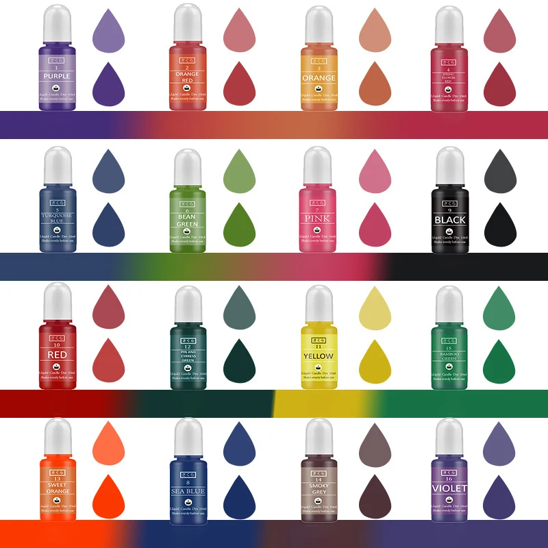 DIY Epoxy Resin Pigment Kit Ca - Resin Pigment Powder ulasan dan harga