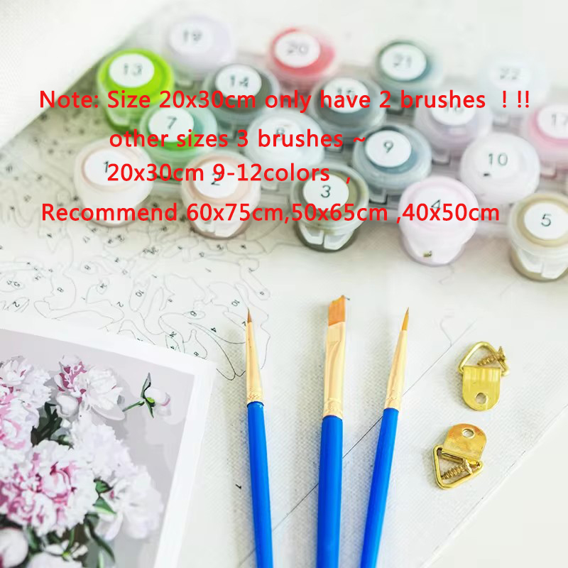 GATYZTORY Eyes Painting By Num - Art Craft Idea ulasan dan harga