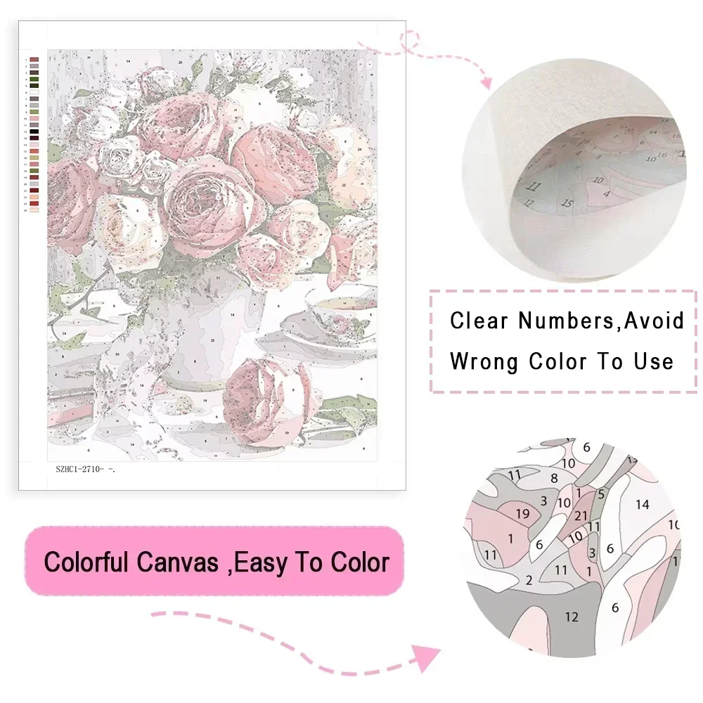 Paint By Numbers Kit for Adult - Art Craft Game ulasan dan harga